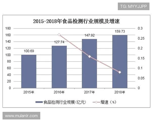 ag旗舰app在2024年的新功能介绍及未来发展趋势分析