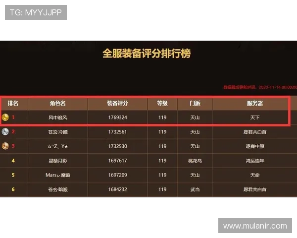 德赢真人平台怎么样游戏公平性和随机性保障机制详解